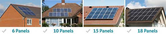 Different Solar Panel Installations